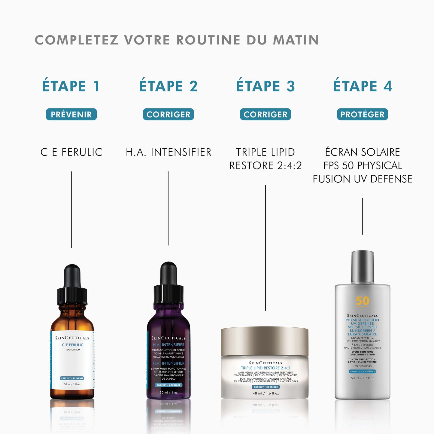 CE Ferulic