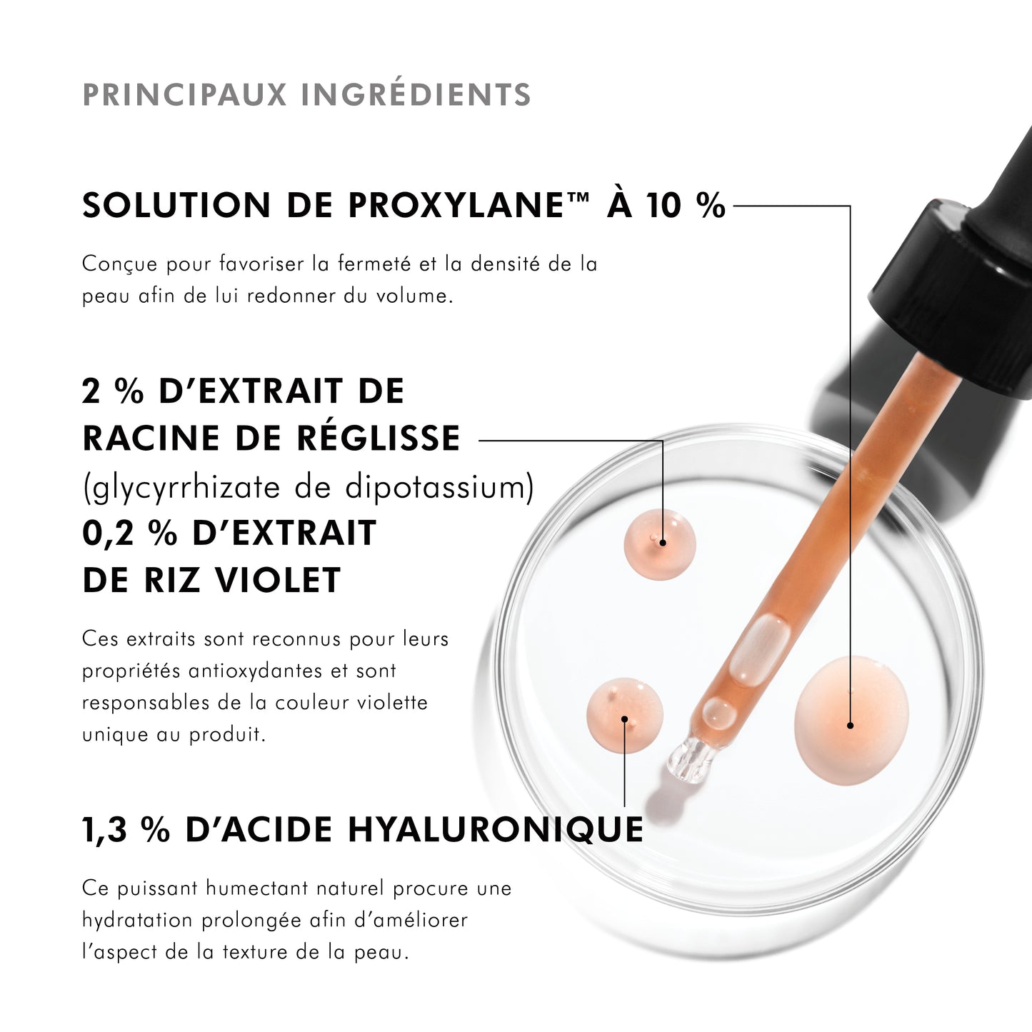H.A. Intensifier Multi-Glycan