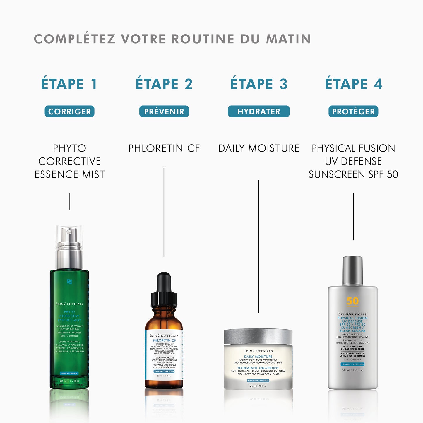 Phyto Mist