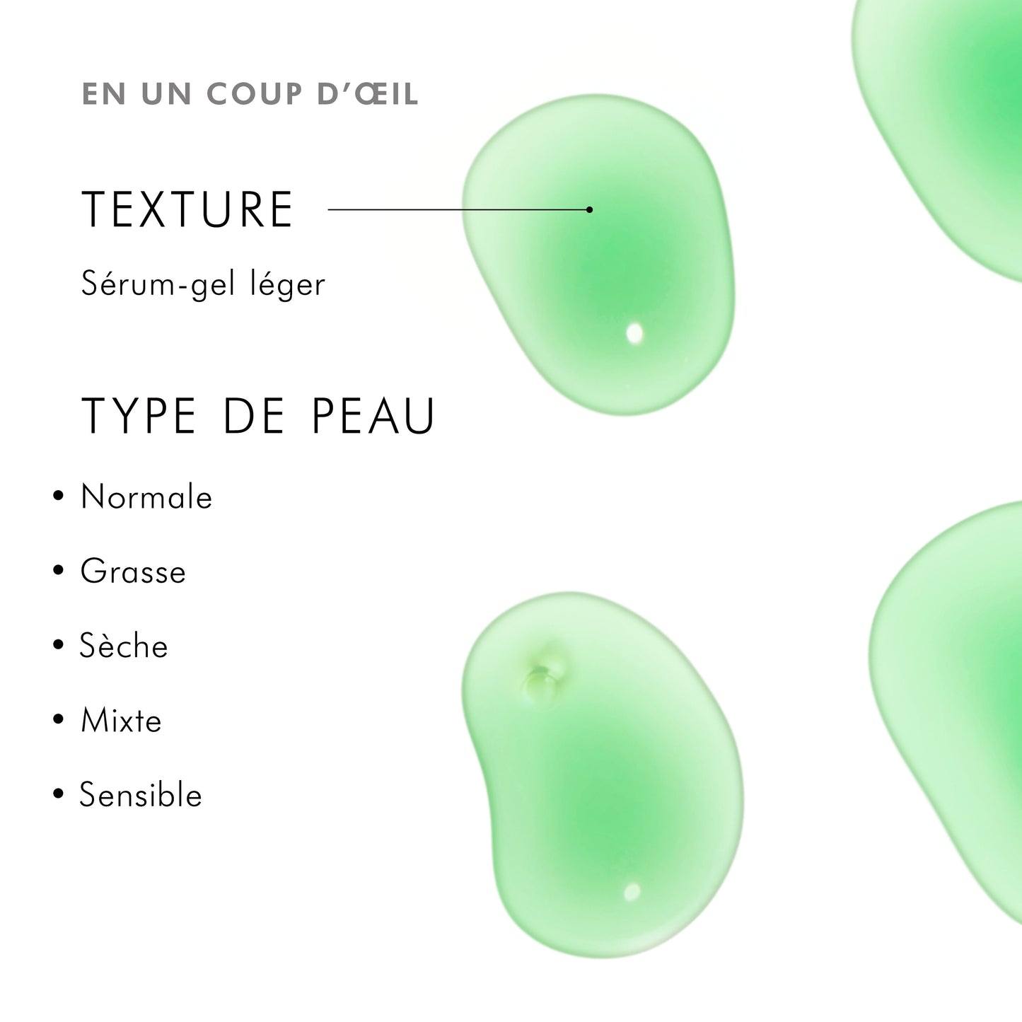 Phyto Corrective Gel