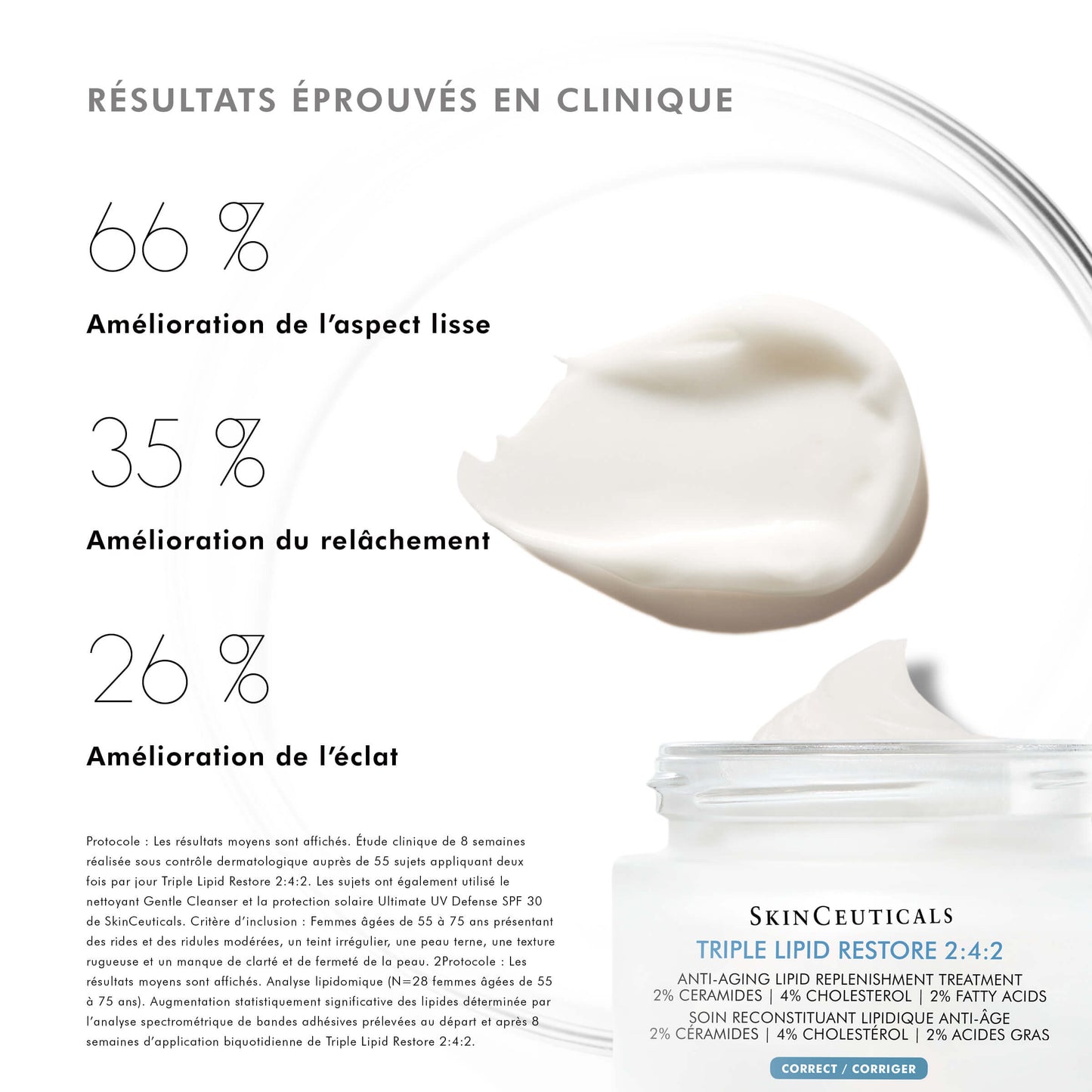 Triple Lipid Restore