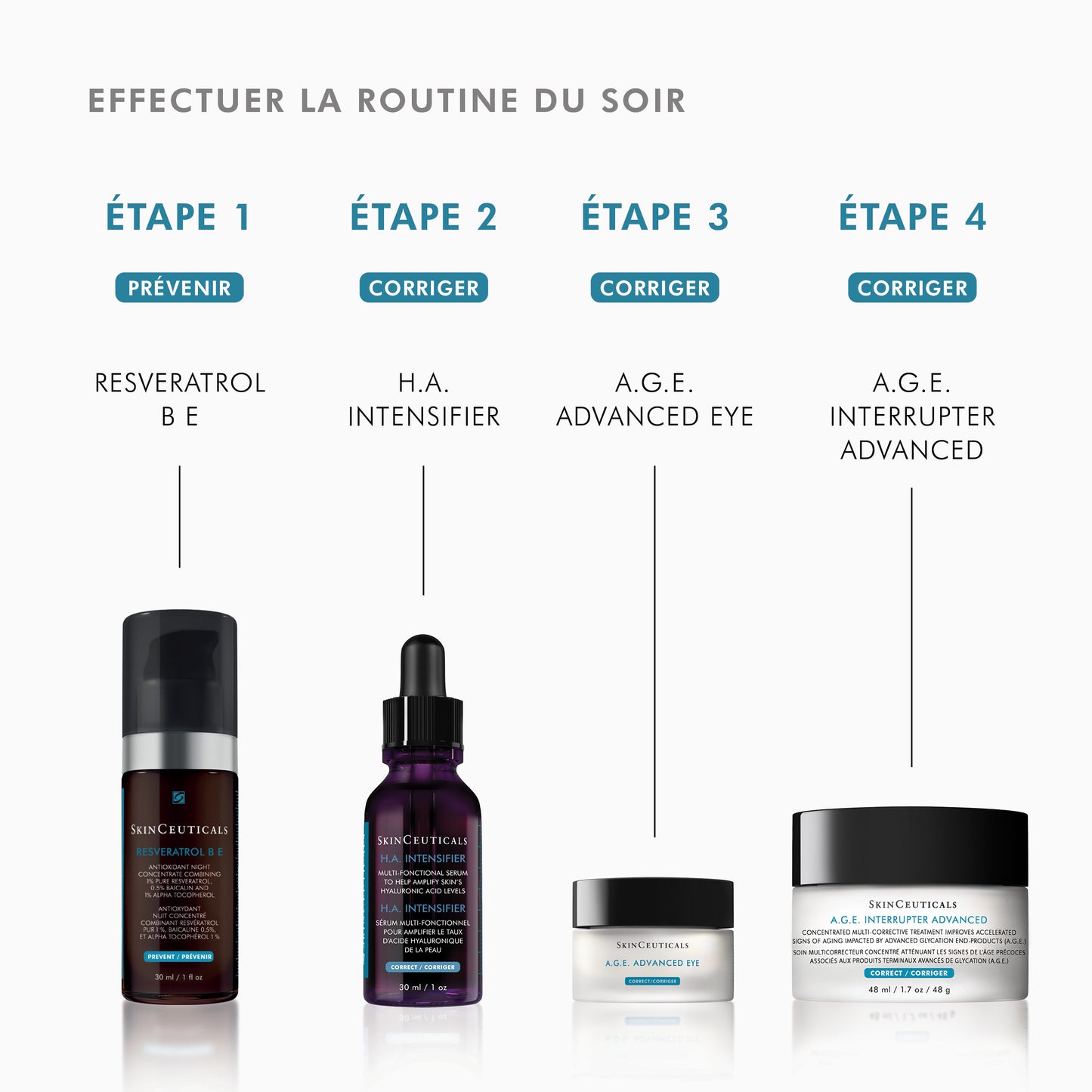 AGE Advanced Eye