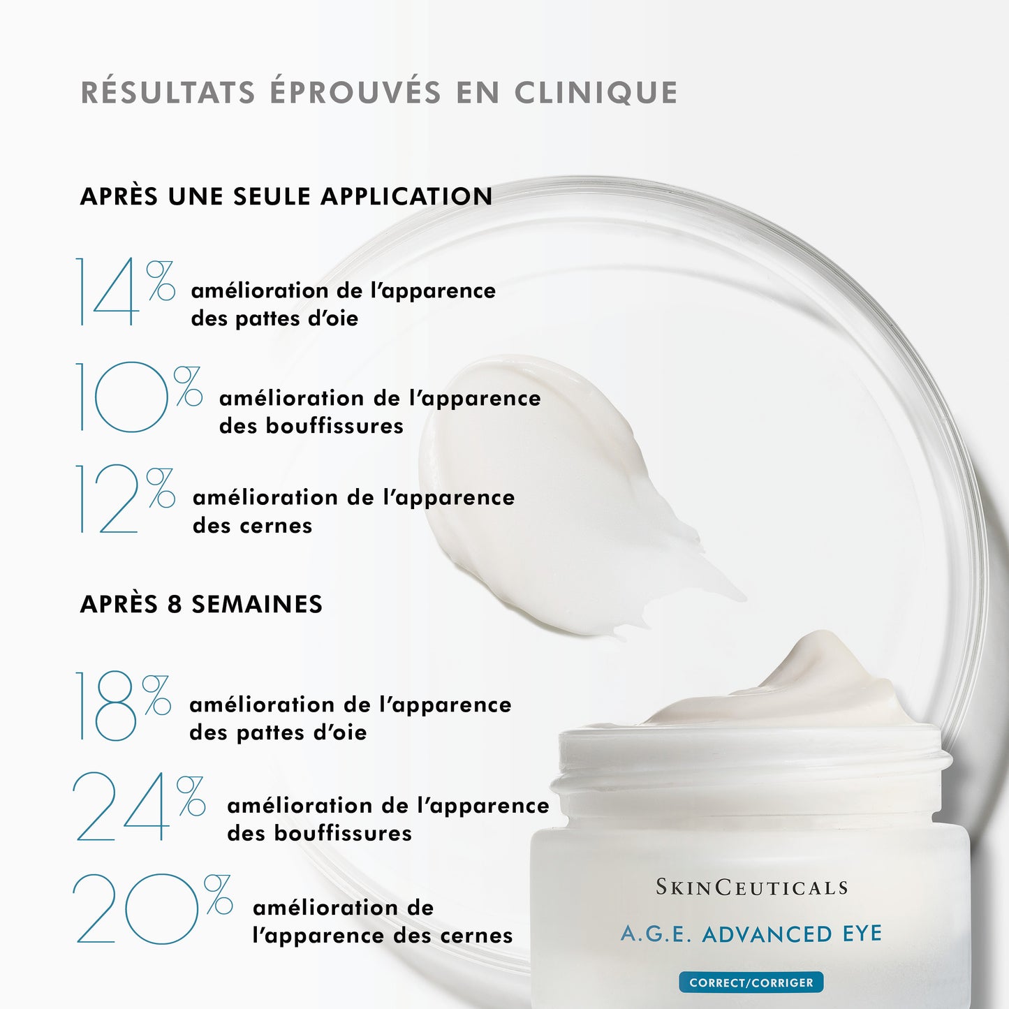 AGE Advanced Eye